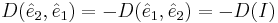 D(\hat{e}_2,\hat{e}_1) = -D(\hat{e}_1,\hat{e}_2) = -D(I)