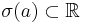 \sigma(a)\subset\mathbb{R}