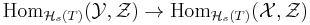 \text{Hom}_{\mathcal{H}_s(T)}(\mathcal{Y}, \mathcal{Z}) \to \text{Hom}_{\mathcal{H}_s(T)}(\mathcal{X}, \mathcal{Z})