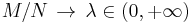 M/N \,\to\, \lambda \in (0, %2B\infty)