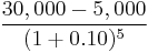 \frac{30,000 - 5,000}{(1%2B0.10)^5}