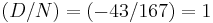 (D/N) = (-43/167) = 1