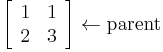 
\left[ {\begin{array}{*{20}{c}}
   1 & 1  \\
   2 & 3
\end{array}} \right] \leftarrow \text{parent}
