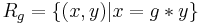 R_g=\{(x,y)  |  x=g*y\}