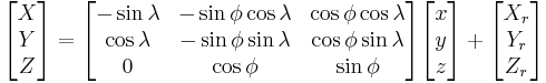 \begin{bmatrix}
X\\
Y\\
Z\\
\end{bmatrix}
=  \begin{bmatrix}
-\sin\lambda & -\sin\phi\cos\lambda & \cos\phi\cos\lambda \\
\cos\lambda & -\sin\phi\sin\lambda & \cos\phi\sin\lambda \\
0 & \cos\phi& \sin\phi
\end{bmatrix}
\begin{bmatrix}
x \\
y \\
z
\end{bmatrix}
%2B \begin{bmatrix}
X_r \\
Y_r \\
Z_r
\end{bmatrix}

