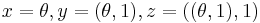 x=\theta, y=(\theta,1), z=((\theta,1),1)