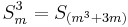  \!\ S_m^3 = S_{(m^3 %2B 3m)} 