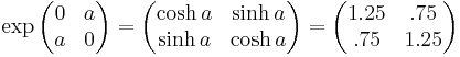 \exp \begin{pmatrix}0 & a \\ a & 0 \end{pmatrix} = 
\begin{pmatrix}\cosh a & \sinh a \\ \sinh a & \cosh a  \end{pmatrix} =
\begin{pmatrix}1.25 & .75\\ .75 & 1.25 \end{pmatrix}