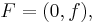  F = (0,f), \quad 