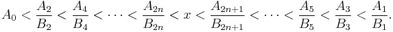 
A_0 < \frac{A_2}{B_2} < \frac{A_4}{B_4} < \cdots < \frac{A_{2n}}{B_{2n}} < x
< \frac{A_{2n%2B1}}{B_{2n%2B1}} < \cdots < \frac{A_5}{B_5} < \frac{A_3}{B_3} < \frac{A_1}{B_1}.\,
