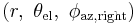 \ (r,\ \theta_\text{el},\ \phi_\text{az,right})