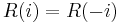 R(i) = R(-i)