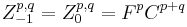 Z_{-1}^{p,q} = Z_0^{p,q} = F^p C^{p%2Bq}