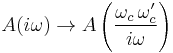 A(i\omega) \to A\left( \frac{\omega_c \, \omega_c'}{i\omega} \right)