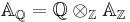   \mathbb{A}_\mathbb{Q} =\mathbb{Q}\otimes_\mathbb Z \mathbb{A}_\mathbb{Z} 