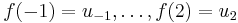 f(-1) = u_{-1}, \ldots, f(2) = u_2