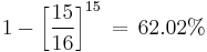 1-\left[\frac{15}{16}\right]^{15} \,=\, 62.02%