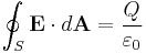 \oint_{S}\mathbf{E}\cdot d\mathbf{A} = \frac{Q}{\varepsilon_0} 