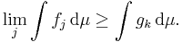  \lim_j \int f_j \, \mathrm{d} \mu \geq \int g_k \, \mathrm{d} \mu.