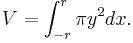 \!V = \int_{-r}^{r} \pi y^2 dx.