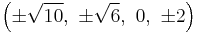 \left(\pm\sqrt{10},\ \pm\sqrt{6},\ 0,\ \pm2\right)