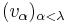 (v_\alpha)_{\alpha<\lambda}