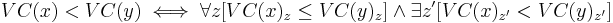 VC(x) < VC(y) \iff \forall z [VC(x)_z \le VC(y)_z] \and \exists z' [ VC(x)_{z'} < VC(y)_{z'} ]