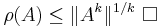 \rho(A)\leq \|A^k\|^{1/k}\,\,\square