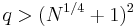 q>(N^{1/4}%2B1)^2