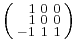 \left( 
\begin{smallmatrix}
\;\;\;1 & 0 & 0 \\
\;\;\;1 & 0 & 0 \\
-1 & 1 & 1 
\end{smallmatrix}
\right)