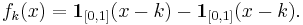  f_k(x) = \mathbf{1}_{[0, 1]}(x - k) -  \mathbf{1}_{[0, 1]}(x - k).