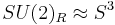 SU(2)_R \approx S^3