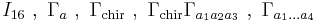  I_{16} ~,~ \Gamma_{a} ~,~ \Gamma_\text{chir} ~,~ \Gamma_\text{chir}\Gamma_{a_1 a_2 a_3} ~,~ \Gamma_{a_1 \dots a_4} 