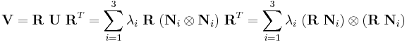 
  \mathbf{V} = \mathbf{R}~\mathbf{U}~\mathbf{R}^T =
   \sum_{i=1}^3 \lambda_i~\mathbf{R}~(\mathbf{N}_i\otimes\mathbf{N}_i)~\mathbf{R}^T =
   \sum_{i=1}^3 \lambda_i~(\mathbf{R}~\mathbf{N}_i)\otimes(\mathbf{R}~\mathbf{N}_i)
\,\!