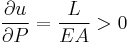  \frac{\partial u}{\partial P} = \frac{L}{EA} > 0 