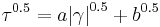  {\tau}^{0.5} = {{a}{|\gamma|}^{0.5} %2B b^ {0.5}} 