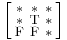 \Bigl[\begin{smallmatrix}
\mathrm{*}&\mathrm{*}&\mathrm{*}\\
\mathrm{*}&\mathrm{T}&\mathrm{*}\\
\mathrm{F}&\mathrm{F}&\mathrm{*}
\end{smallmatrix}\Bigr]