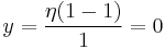 y = \frac{\eta (1 - 1)}{1} = 0