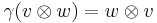  \gamma (v \otimes w) = w \otimes v 