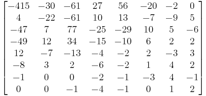 
\begin{bmatrix}
 -415 & -30 & -61 & 27 & 56 & -20 & -2 & 0 \\
 4 & -22 & -61 & 10 & 13 & -7 & -9 & 5 \\
 -47 & 7 & 77 & -25 & -29 & 10 & 5 & -6 \\
 -49 & 12 & 34 & -15 & -10 & 6 & 2 & 2 \\
 12 & -7 & -13 & -4 & -2 & 2 & -3 & 3 \\
 -8 & 3 & 2 & -6 & -2 & 1 & 4 & 2 \\
 -1 & 0 & 0 & -2 & -1 & -3 & 4 & -1 \\
 0 & 0 & -1 & -4 & -1 & 0 & 1 & 2
\end{bmatrix}
