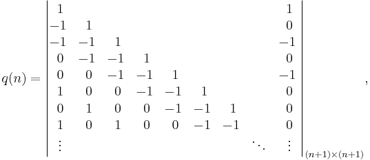q(n) = \begin{vmatrix}   ~1& ~ & ~&~&~&~&~&~&~1~\\
                                                             -1& ~1& ~ & ~&~&~&~&~&~0~\\
                                                             -1& -1& ~1& ~ & ~&~&~&~&-1~\\
                                                             ~0& -1& -1& ~1 & ~ & ~&~&~&~0~\\
                                                             ~0 & ~0 & -1& -1&~1 & ~&~&~&-1~\\
                                                             ~1& ~0 & ~0& -1&   -1&~1&~&~& ~0~\\
                                                             ~0 &  ~1& ~0 & ~0& -1& -1&~1 &  ~ &~0~\\
                                                             ~1 &  ~0& ~1 & ~0&~0& -1& -1 &~&~0~\\   
                                                            ~ \vdots & ~&~&~&~&~& ~& \ddots &  ~\vdots~ \end{vmatrix}_{(n%2B1) \times (n%2B1)} ,
