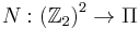 N:\left(  \mathbb{Z}_{2}\right)  ^{2}\rightarrow\Pi