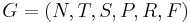 G = (N, T, S, P, R, F)