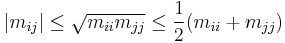   |m_{ij}| \leq \sqrt{m_{ii} m_{jj}} \leq \frac{1}{2}(m_{ii}%2Bm_{jj})