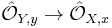 \hat{\mathcal O}_{Y,y} \to \hat{\mathcal O}_{X,x}