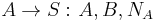 A \rightarrow S: \left . A,B,N_A \right .