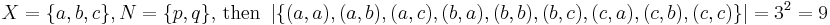 X = \{a, b, c\}, N = \{p, q\} \text{, then } \left\vert\{(a, a), (a, b), (a, c), (b, a), (b, b), (b, c), (c, a), (c, b), (c, c)\}\right\vert = 3^2 = 9