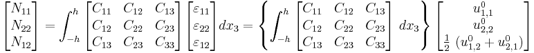 
   \begin{bmatrix}N_{11} \\ N_{22} \\ N_{12} \end{bmatrix} = 
   \int_{-h}^h \begin{bmatrix} C_{11} & C_{12} & C_{13} \\ C_{12} & C_{22} & C_{23} \\
                   C_{13} & C_{23} & C_{33} \end{bmatrix}
   \begin{bmatrix}\varepsilon_{11} \\ \varepsilon_{22} \\ \varepsilon_{12} \end{bmatrix}
    dx_3 = \left\{
   \int_{-h}^h \begin{bmatrix} C_{11} & C_{12} & C_{13} \\ C_{12} & C_{22} & C_{23} \\
                   C_{13} & C_{23} & C_{33} \end{bmatrix}~dx_3 \right\}
   \begin{bmatrix} u^0_{1,1} \\ u^0_{2,2} \\ \frac{1}{2}~(u^0_{1,2}%2Bu^0_{2,1}) \end{bmatrix}
