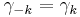 \gamma_{-k} = \gamma_k