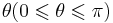 \theta (0 \leqslant \theta \leqslant \pi)